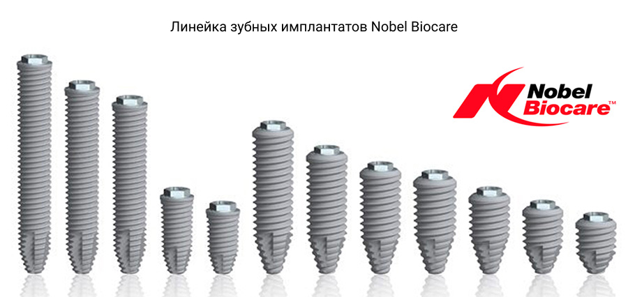 Модели зубных имплантатов Nobel Biocare (Нобель Биокэир)